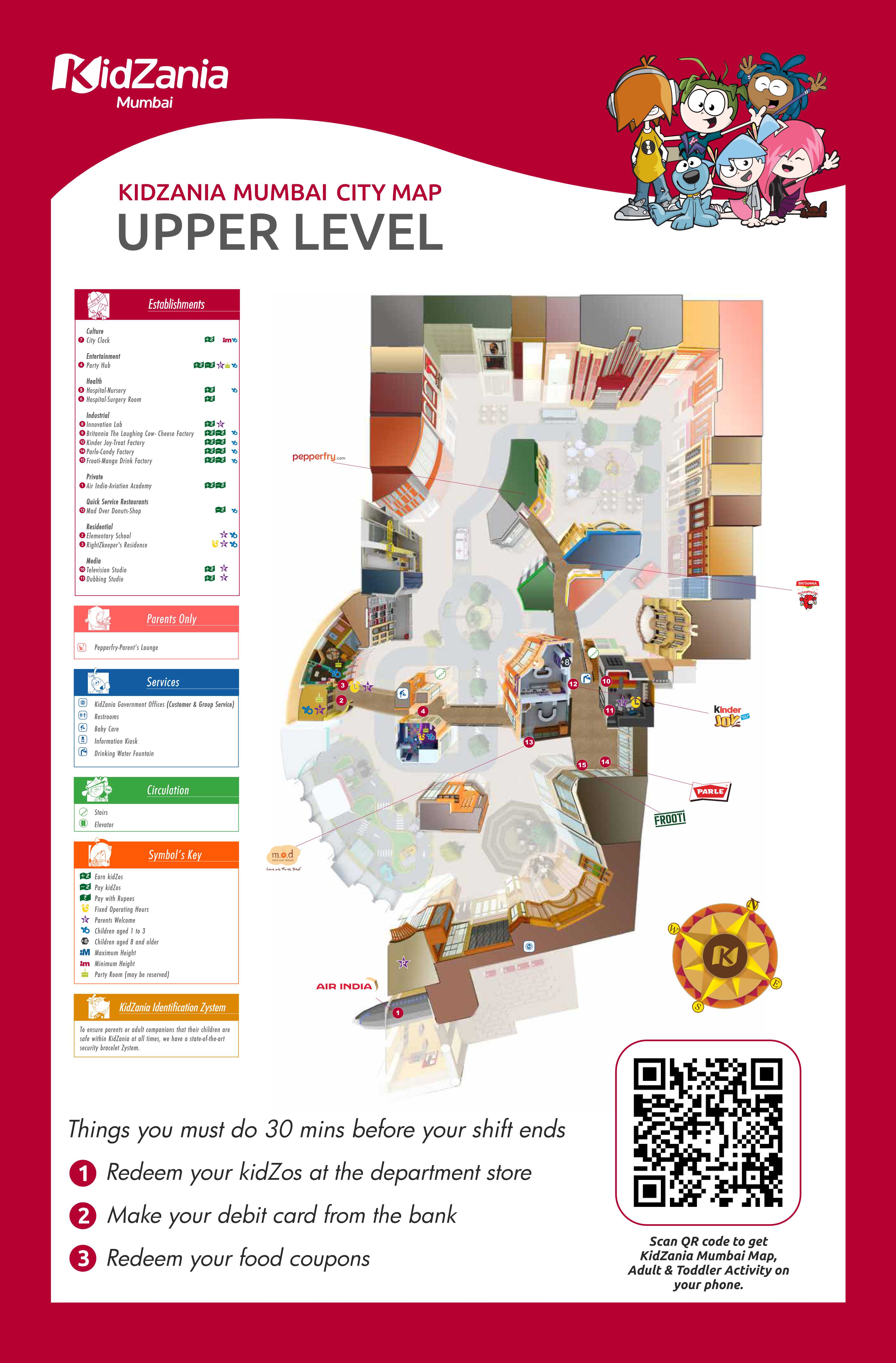 KidZania Mumbai Map Upper Level